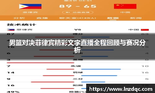 男篮对决菲律宾精彩文字直播全程回顾与赛况分析